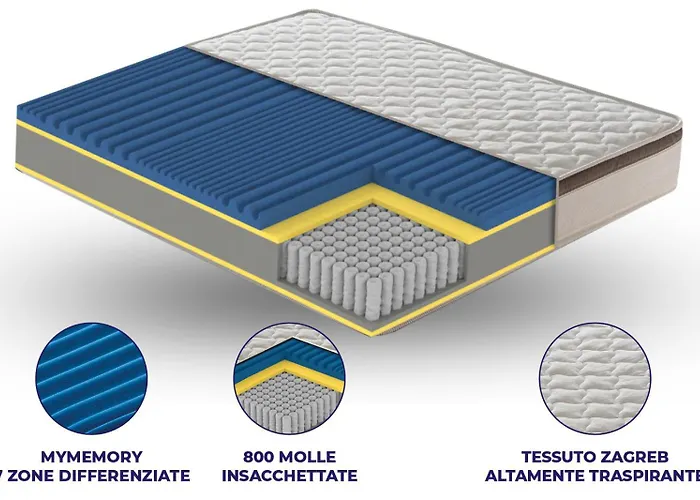 La Scogliera Apartamento Cirella